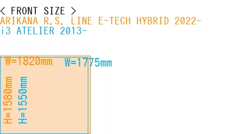 #ARIKANA R.S. LINE E-TECH HYBRID 2022- + i3 ATELIER 2013-